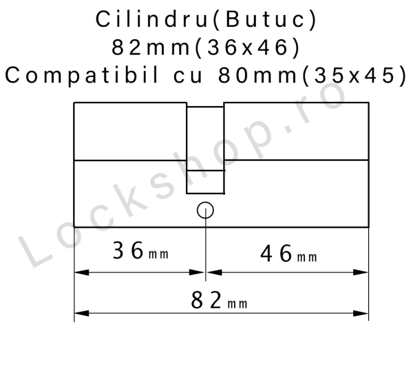 dimensiuni